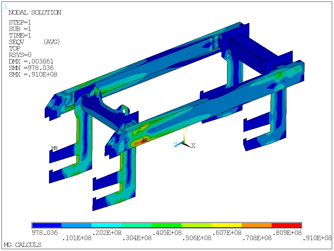Résultats ANSYS sur palonnier et structure de levage
