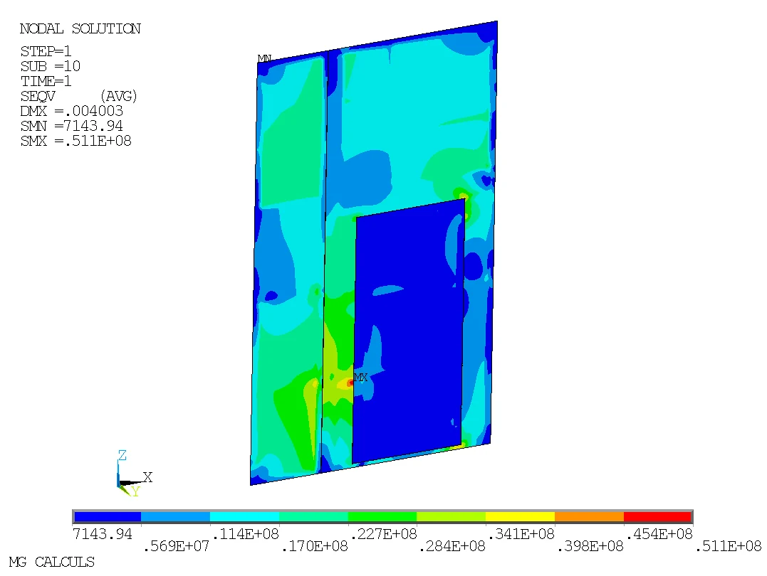 Résultats ANSYS sur porte coupe-feu